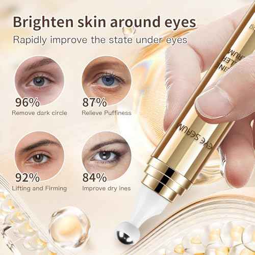 5% Caffeine Eye Serum, 20ML Hyaluronic Acid Under Eye Cream for Dark Circles and Puffiness Anti Aging with 360¡Æ Massage Ball Reduce Bags, Wrinkles and Fine Lines