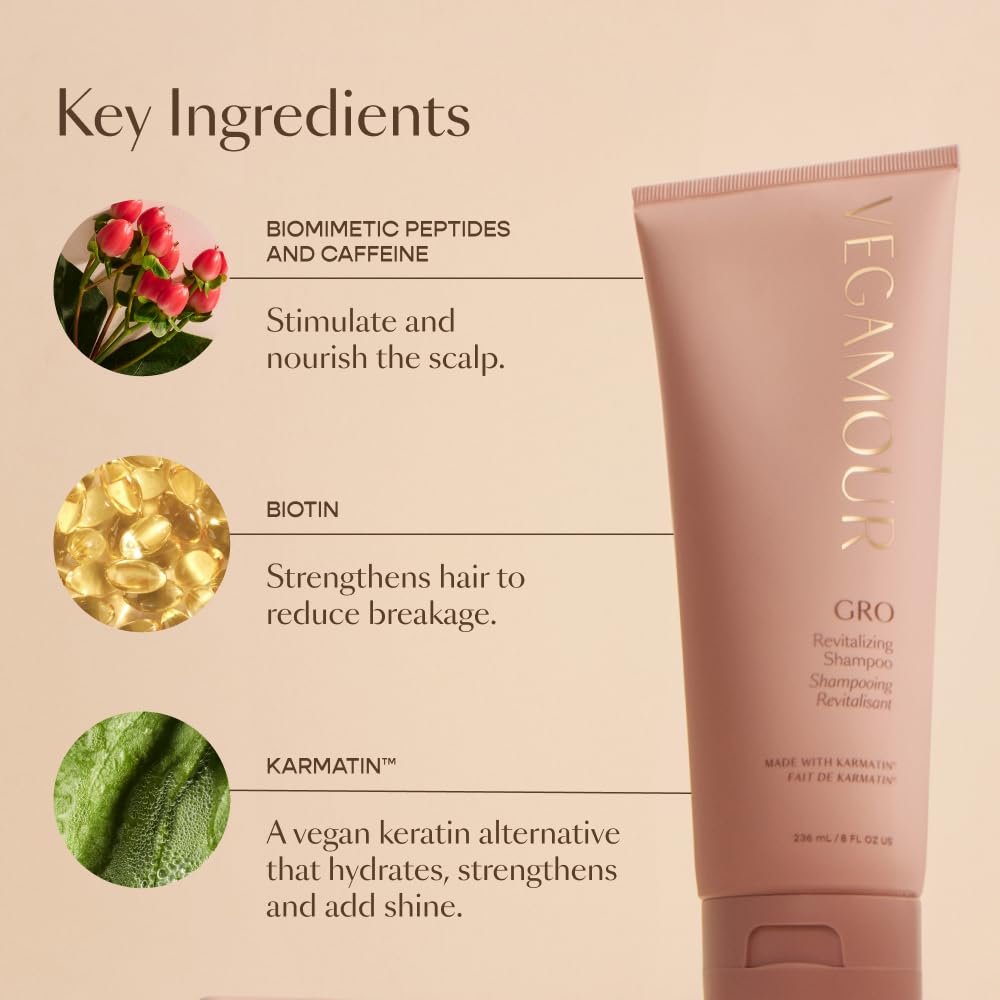 VEGAMOUR GRO Revitalizing Shampoo - Thicker, Fuller Hair Formula with Vegan Keratin | Sulfate-Free, Natural Citrus Scent
