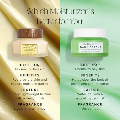 Farmacy Ceramide Face Moisturizer - Honey Halo Ultra Hydrating Facial Moisturizer with Buckwheat Honey + Ceramides - Helps Restore Barrier + Replenish Dryness - Plumping Skin Care for Dry Skin (50ml)