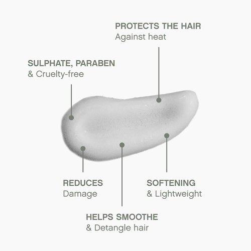 KEVIN.MURPHY Heated.Defense - Heat Protection Spray for All Hair Types - Leave-In Foam - 150 mL / 5.1 fl oz