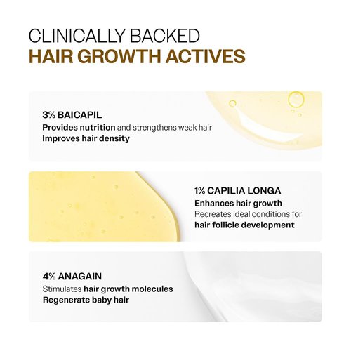Bare Anatomy Advanced Hair Density Serum - Boosts Hair Density with Redensyl & Anagain | Reduces Hair Fall for All Hair Types