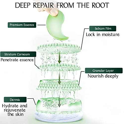 Tiepetly Under Eye Masks with Collagen, Green Tea Eye Patches for Dark Circles and Puffiness, Hydrating, Anti Wrinkle, 60 pcs