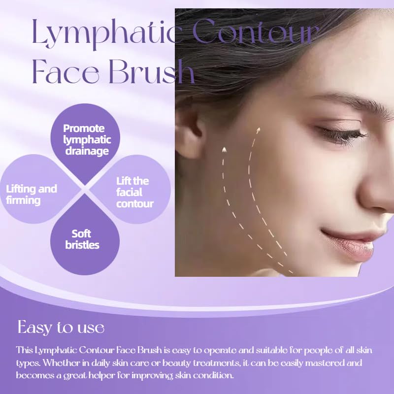 Skiennix Lymphatic Contour Face Brush Set - Sculpting & Anti-Puffiness for Glowing Skin | 2 Pcs
