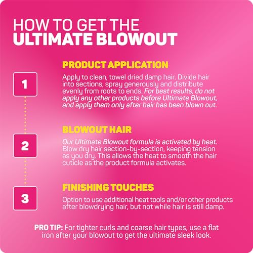 Marc Anthony Anti-Frizz Shield Ultimate Blowout Spray, Grow Long - Smooth, Shiny Hair in High Humidity - Heat Protectant - 6.7 oz