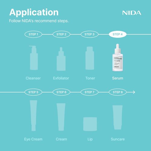 NIDA Centella Hydrating Serum - Centella Asiatica & Hyaluronic Acid for Soothing Hydration | 1.69 fl. oz. (50ml)