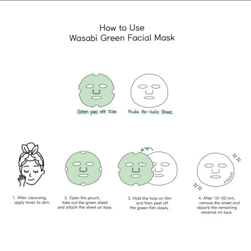 Miss Dragon Wasabi Soothing Mask – Calming & Hydrating Korean Face Masks (10 Pack) with Hyaluronic Acid