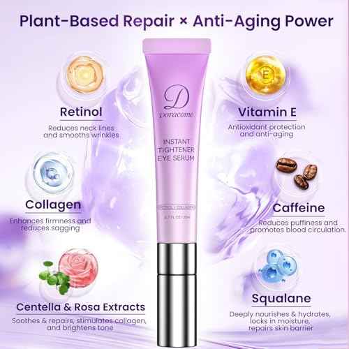 Caffeine & Retinol Under Eye Serum ? Dermatologist-Tested, Fast Absorbing, Correction for Puffy Eye Bags Fine Lines Dark Circles Wrinkles While Providing Moisturizing Care