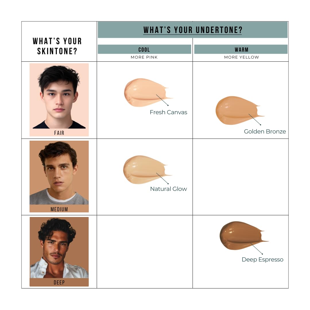 Skiennix Foundation for Men - Full-Coverage, Lightweight & Hydrating | Natural Oil Control | 4 Shades Available - Deep Espresso, 0.67oz