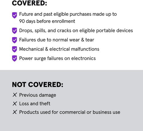 Complete Protect | Comprehensive Coverage for All Eligible Amazon Purchases
