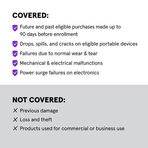 Complete Protect: One simple plan covers all eligible past & future Amazon Purchases