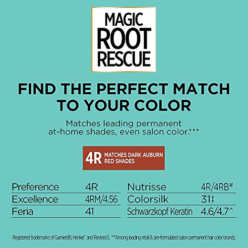 L’Oréal Paris Magic Root Permanent Hair Color, 10 Minute Root Coloring Kit with 100% Gray Hair Coverage, 8 Medium Blonde, 2 Count