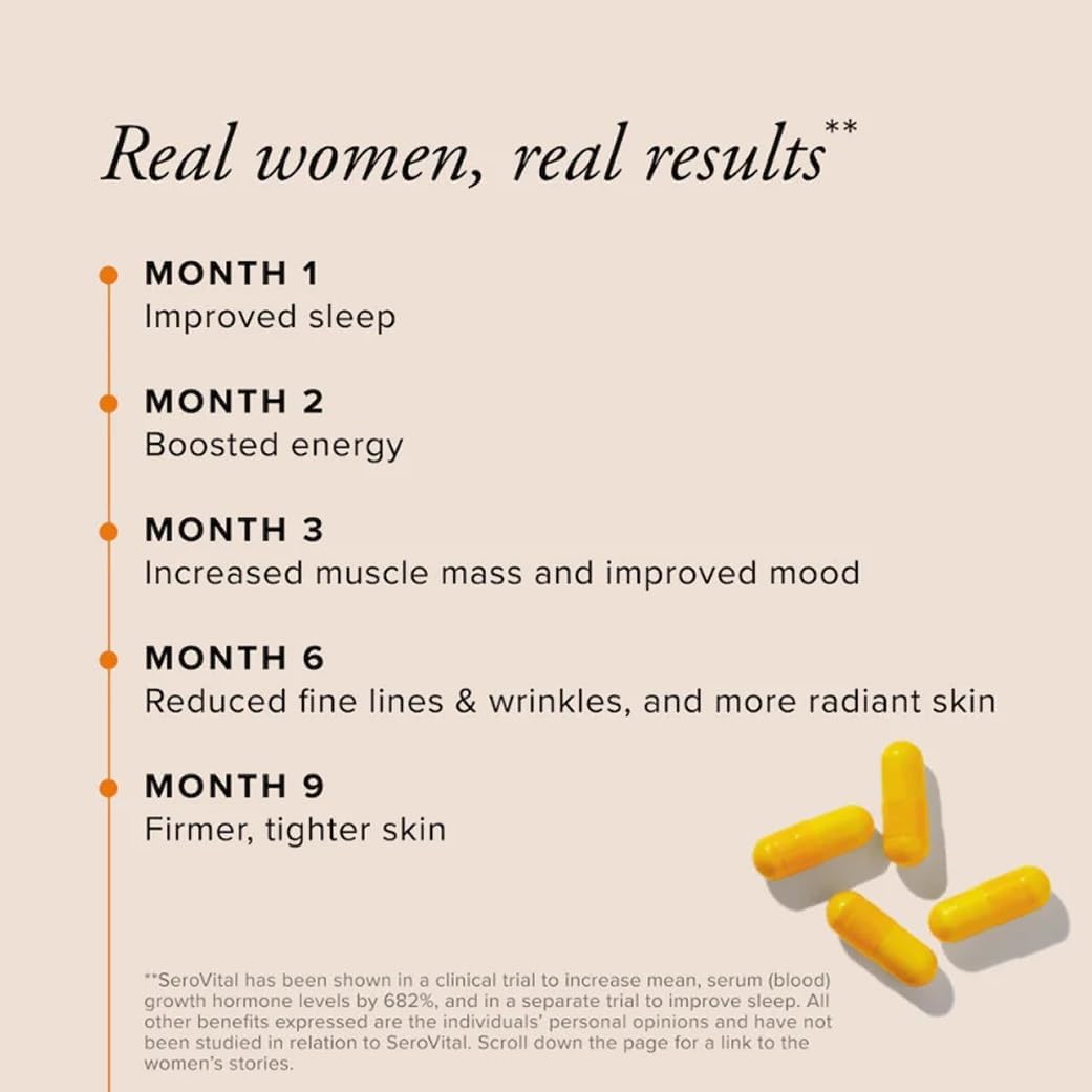 Serovital Renewal Complex - Anti-Aging Amino Acid Supplements for Energy & Sleep | 30-Day Supply