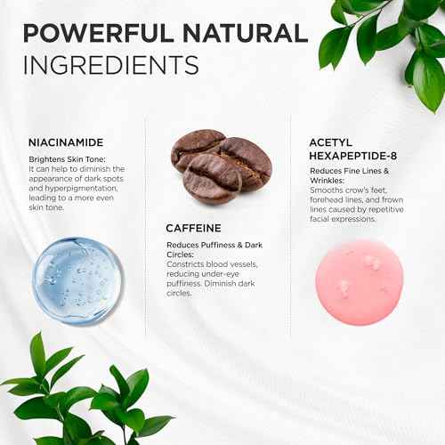 Under Eye Cream for Puffiness and Bags: Caffeine Serum Roller for Dark Circles Treatment - With 5% Caffeine Retinol Hyaluronic Acid Niacinamide Peptides 0.5 fl. oz