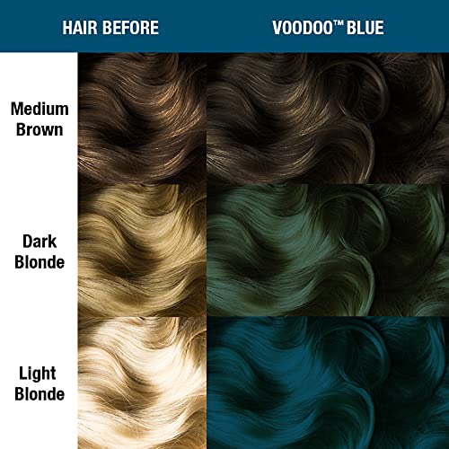 MANIC PANIC Voodoo Blue Hair Dye - Classic High Voltage - Semi Permanent Dark Cyan Hair Color With Greenish Undertones - Vegan, PPD And Ammonia-Free (4oz)