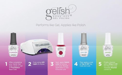 Gelish Fantastic Four Essentials Kit - Long-Lasting, Chip-Free Shine | Complete Professional Manicure System