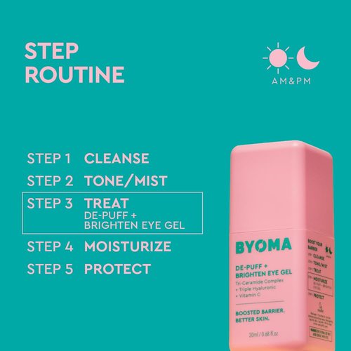 BYOMA De-Puff + Brighten Eye Gel - Lightweight Under Eye Cream for Dark Circles & Puffiness - 0.68 fl. oz