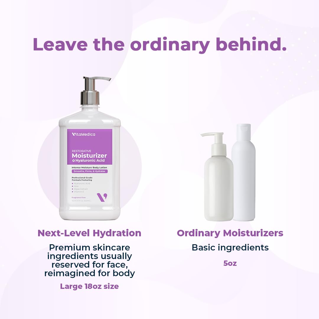 VitaMedica Hyaluronic Acid Body Moisturizer - Intense Hydration & Firming Lotion | Fragrance-Free, 18.25 fl oz