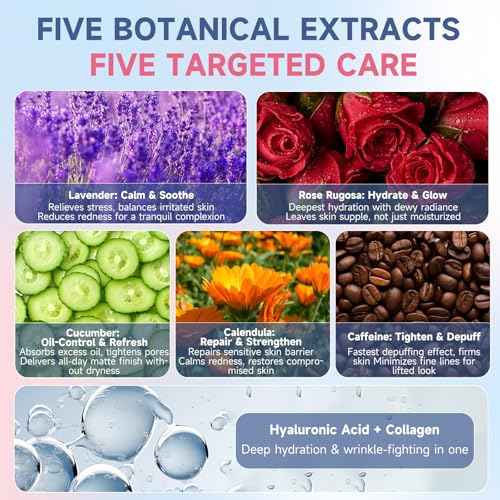 40PCS Forehead Wrinkle Patches, Forehead Face Masks, Anti Wrinkle Facial Patches with Hyaluronic Acid & Collagen, Overnight Forehead Patches for Wrinkles Smoothing