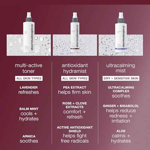 Dermalogica Antioxidant Hydramist Toner Anti-Aging Toner Spray for Face that helps Firm and Hydrate Skin - For Use Throughout the Day