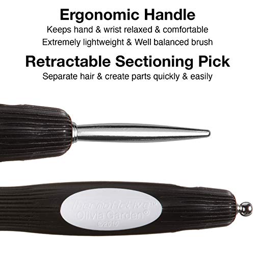 Olivia Garden ThermoActive Ionic Boar Combo Vented Thermal Round Hair Brush TA-CO27 (3/4")