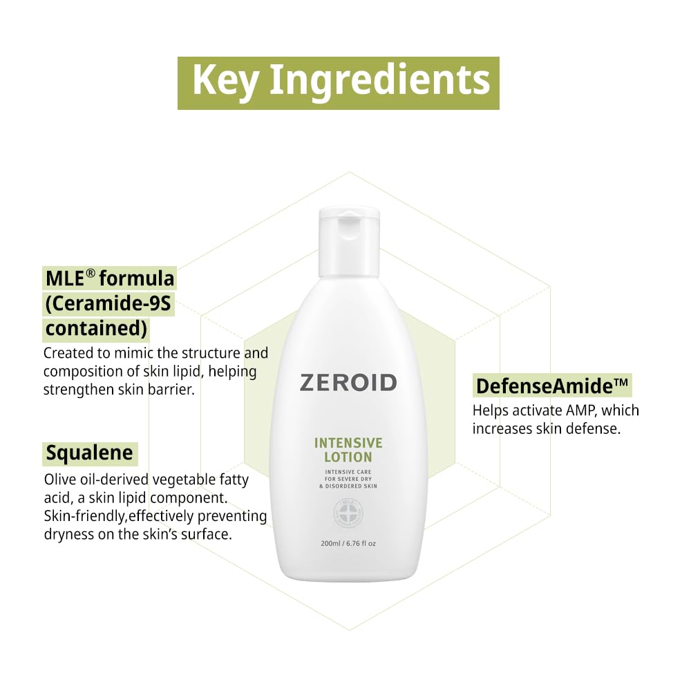 ZEROID | Intensive Lotion | Moisturizer for Dry & Sensitive Skin | 6.76 fl oz (200ml)
