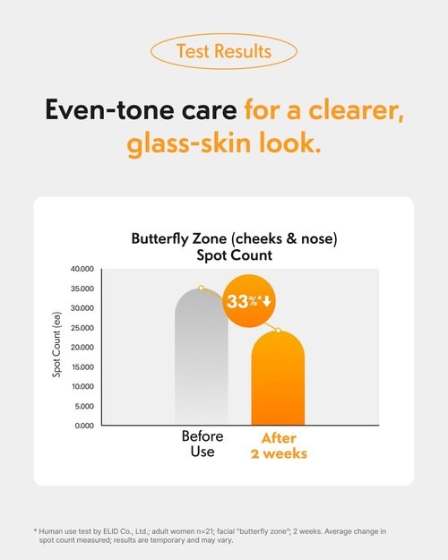 FOREST Vita C-Tangerine Gel Serum Pads - 75 Pads for Glass Skin Texture with Niacinamide & Mandarin Extract