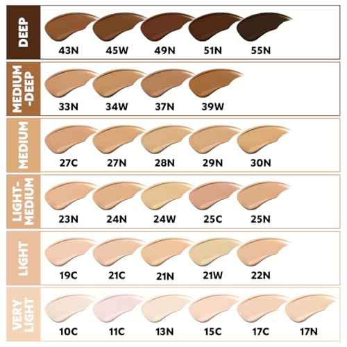 TIRTIR Mask Fit Ai Filter Cushion Foundation | AI-Like Semi-Matte Finish - Up to 72-Hour Medium to Full Coverage Korean BB Cushion Make up Beauty, #23N Sand, 0.63 Fl Oz