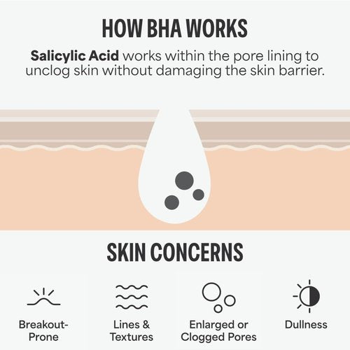 Paula's Choice SKIN PERFECTING 2% BHA Liquid Salicylic Acid Exfoliant-Facial Exfoliant for Enlarged Pores, Wrinkles & Fine Lines, Suitable for Blackhead-Prone Skin, Fragrance-Free