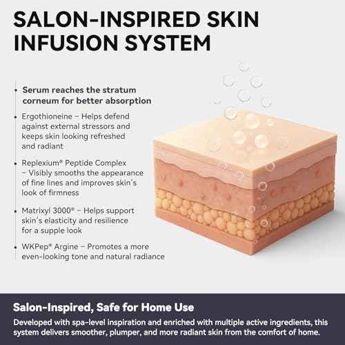 Styirl Micro Infusion System for Face ? Hydrating Serum with Hyaluronic Acid & Peptides, Firmer Radiant Skin, Face Serum and Stamp 0.25mm (1-Month Supply)