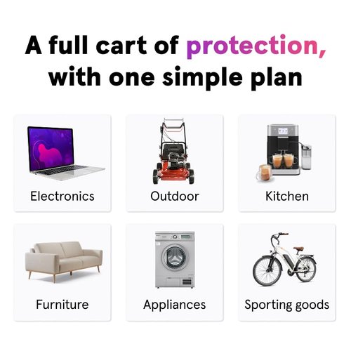 Complete Protect: One simple plan covers all eligible past & future Amazon Purchases