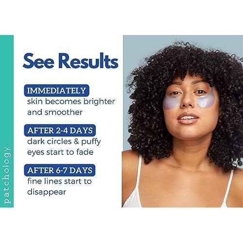 Patchology Restoring Eye Gel Patches with Retinol & Collagen - Eye Masks for Dark Circles, Puffy Eyes & Wrinkles - Anti-Aging Overnight Eye Pads Set - Brighten Skin Care for Eye Bags (30 Pairs)