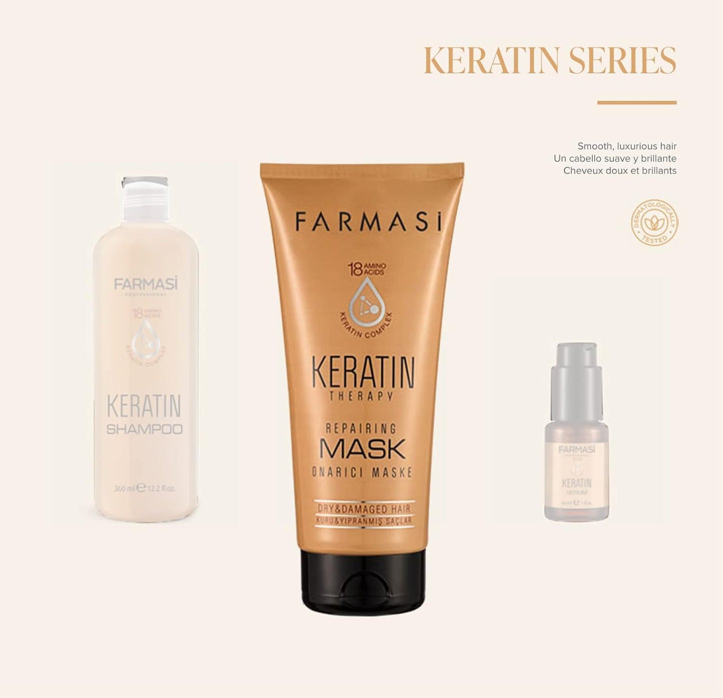 FARMASi Professional Keratin Therapy Hair Mask - Deep Repair & Moisture for Color-Treated Hair | 6.7 fl oz