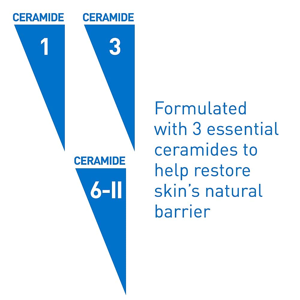 CeraVe Hydrating Foam Cleanser - Gentle Makeup Remover for Dry Skin | 19 Fl Oz, Fragrance-Free