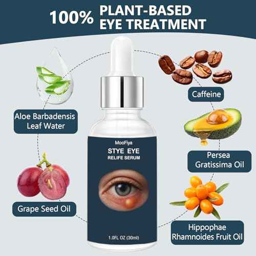Stye Eye Treatment, Eye Reflief Serum for Styes and Chalazions, Non-Irritating, Eyelid Comfort Serum, Plant-based Formula, , (30ML-1 Fl Oz)
