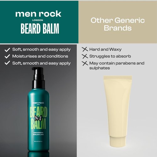 Men Rock Awakening Beard Balm - Sicilian Lime Leave-In Conditioner for Soft, Manageable Beards - 3.4 oz