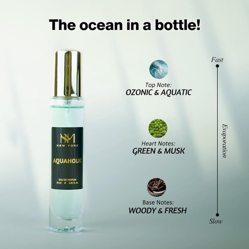 NOURISH MANTRA NM New York Metropolis Man Luxury Perfume Set Of 4 | Premium Luxury Perfumes | birthday gift for men | Perfume For Men long lasting smell | 15 ml Each
