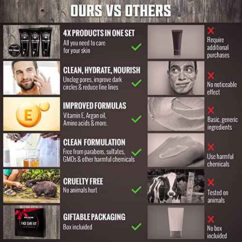 Viking Revolution Men's Facial Skin Care Kit - Includes Rejuvenating Face Moisturizer, Microdermabrasion Facial Scrub, Foaming Cleanser (5oz Each) and Eye Cream (1oz)