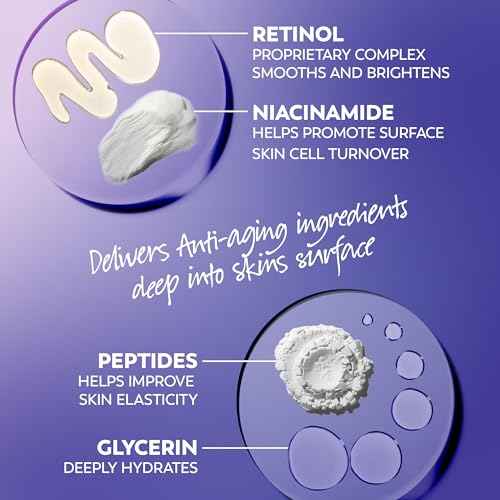 Olay Retinol 24 Face Moisturizer, Anti-Aging Night Cream for Women, Fragrance-Free, Non Greasy - Anti-Wrinkle, Smooth Fine Lines, Tightening, Hydrating Skin Care - Peptides, Glycerin, 1.7 Oz