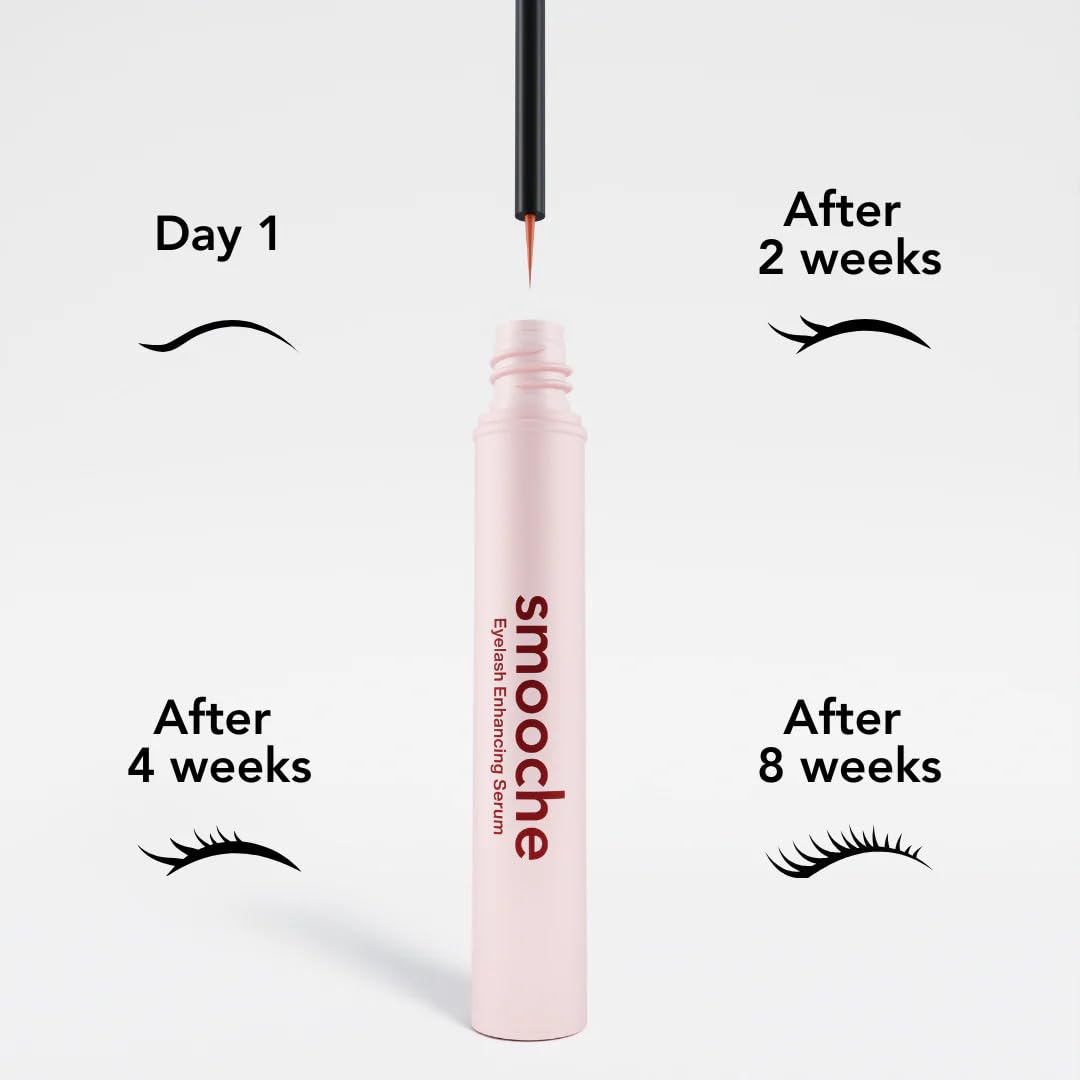 Smooche Eyelash Growth Serum - Clinically Tested for Longer, Thicker Lashes in 8 Weeks | Vegan & Cruelty-Free