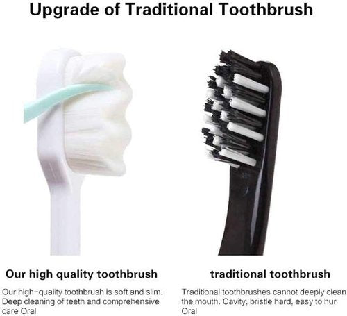 BREVI Nano Toothbrush - Premium Nordic-Inspired Design with 20,000 Extra Soft Bristles | Black & White