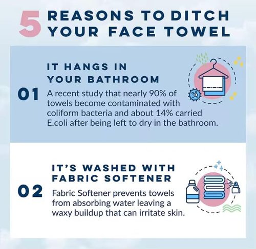 Disposable Face Towels Original Skin Clean XL, Disposable Makeup Remover Wipes, Extremely Soft, 50 Count
