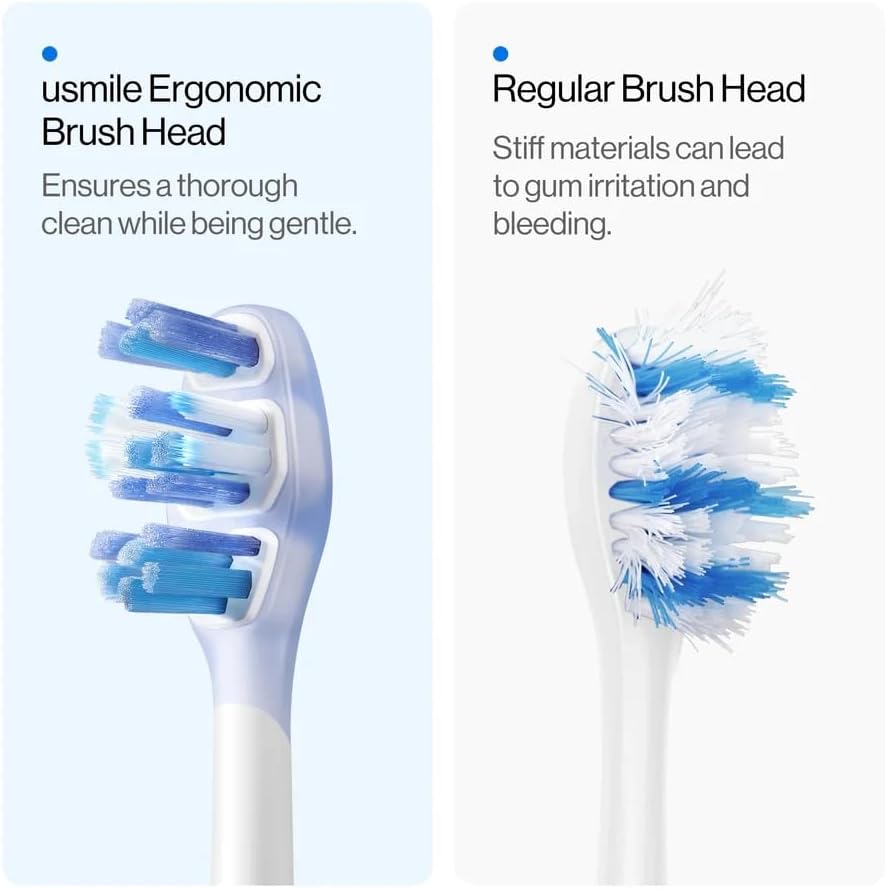 usmile Replacement Toothbrush Heads - Ergonomic Design with Silicone Cushion | Gentle on Gums, 2 Pack