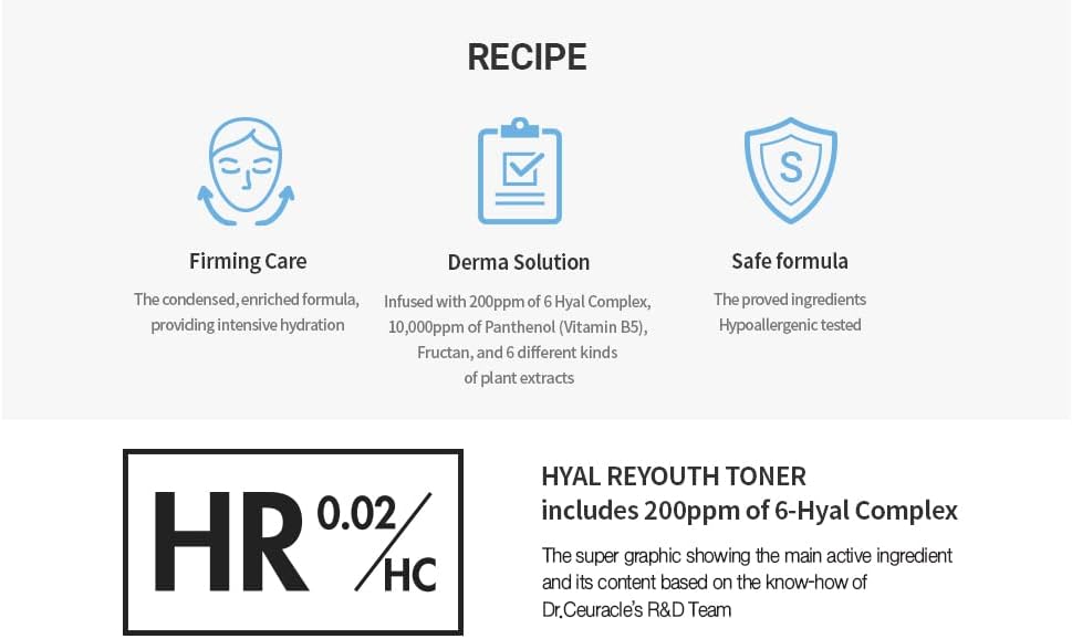 Dr.Ceuracle Hyal Reyouth Toner - Quick Absorbing Hydration Boosting Facial Serum | 120ml / 4.05 fl. oz.