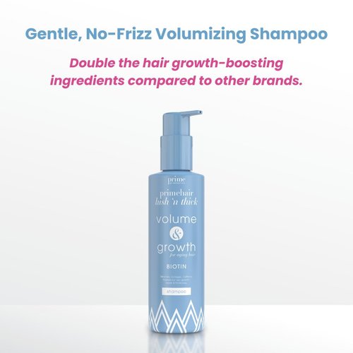 PRIME PROMETICS PrimeHair Lush N' Thick Shampoo for Mature Women - Biotin Enriched, Sulfate-Free, Hydrating Formula