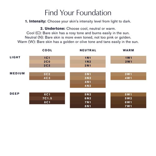 Estée Lauder Double Wear Sheer Matte Foundation SPF 19 - Long-Lasting 12-Hour Wear, 1.0 Fl Oz