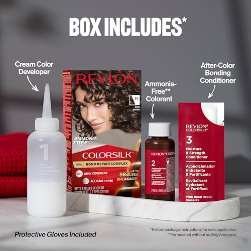 Revlon ColorSilk with Bond Repair Complex, Burgundy Permanent Hair Color, 100% Gray Coverage, Ammonia Free Hair Dye, Vegan Keratin, 48 Burgundy (Pack of 3)