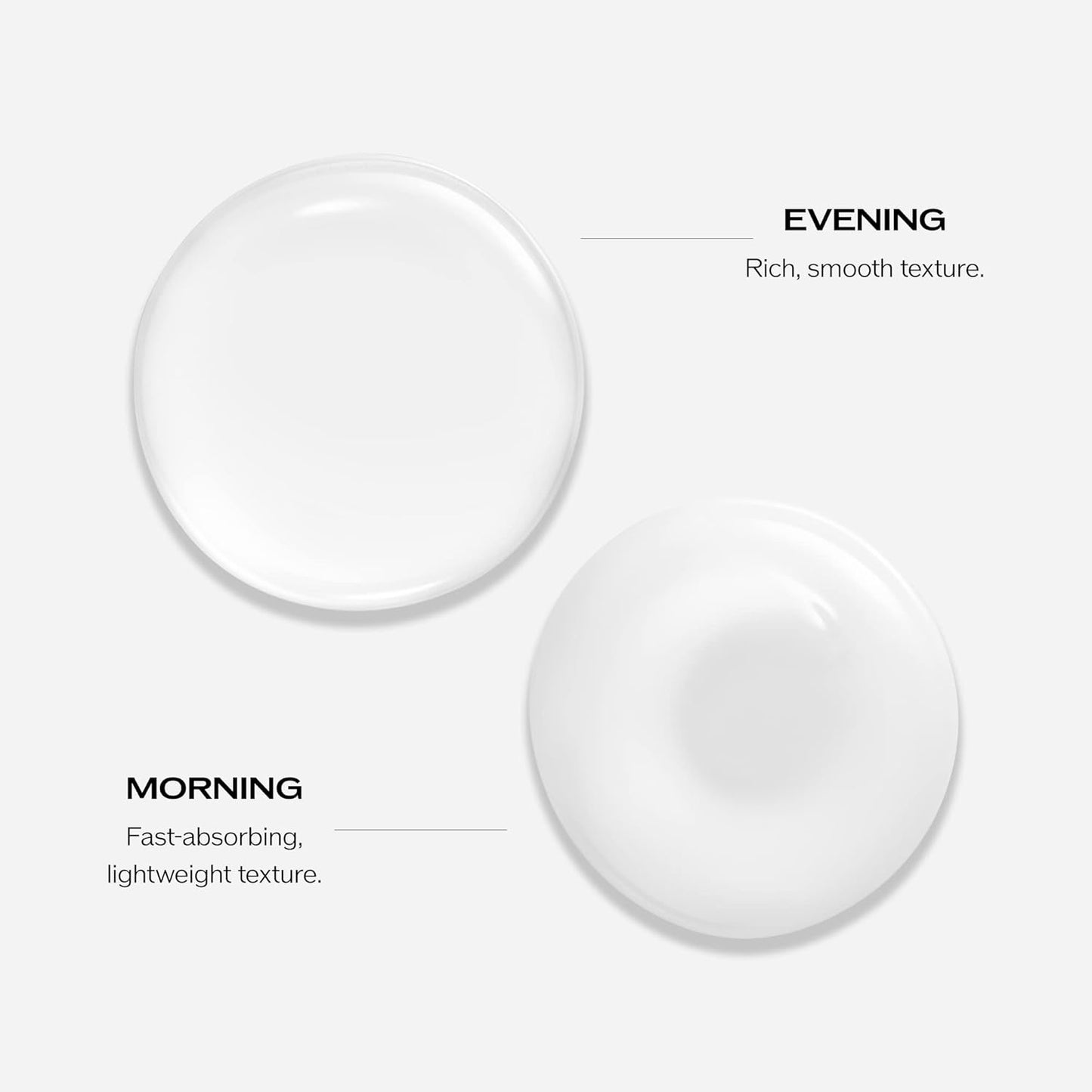 Shiseido Bio-Performance Skin Filler Serum - Two-Step Night & Day Formula for Plump, Firm Skin