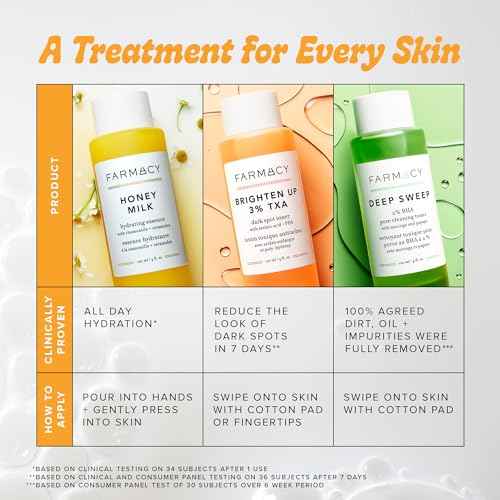 Farmacy 2% Salicylic Acid Toner for Face - Deep Sweep Gentle BHA Exfoliant for Oily Skin - Refines Texture with Papaya Enzymes & Moringa Water for a Healthy-Looking Complexion (120ml)