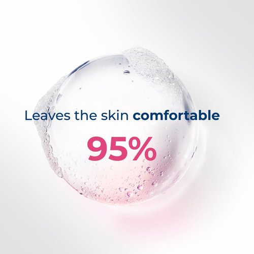 Bioderma Sensibio Micellar Cleansing Gel - Gentle Makeup Remover for Sensitive Skin
