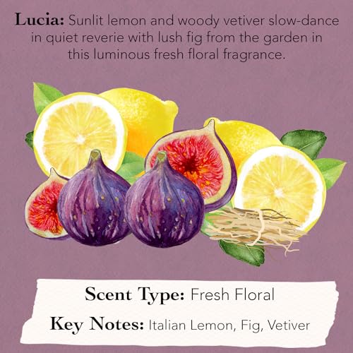 Tocca Women's Perfume Mini Discovery Sampler Set of 8, 1.5ml Each - Includes Cleopatra, Stella, Florence, Giulietta, Colette, Simone, Belle & Lucia